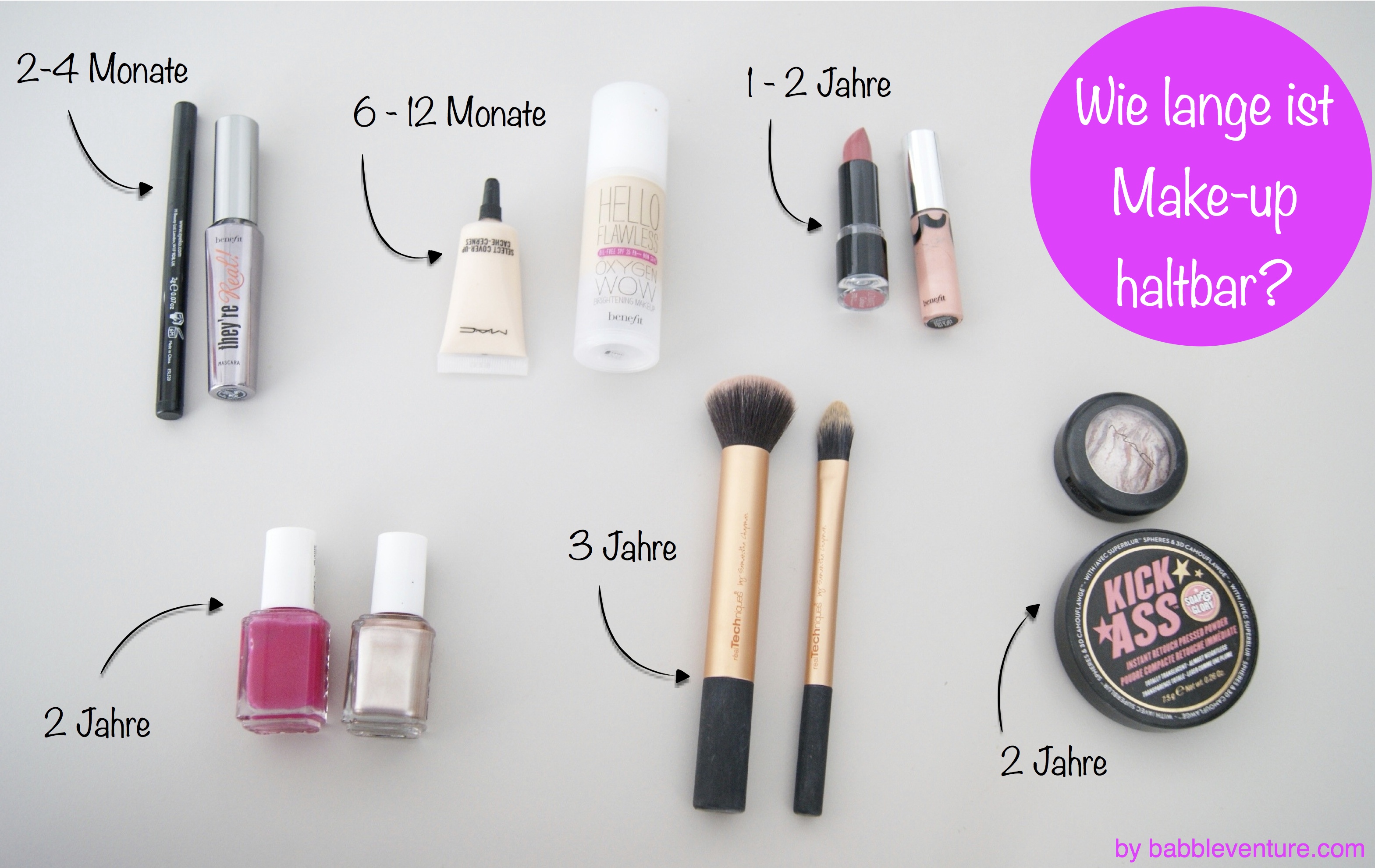 Haltbarkeit Make-up: Wie lange sind Nagellack, Mascara, Puder und Co. haltbar?